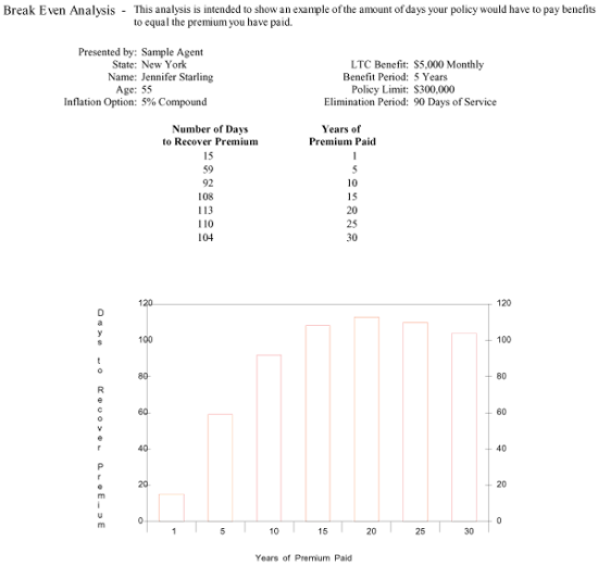 Chart 3 Chart 3